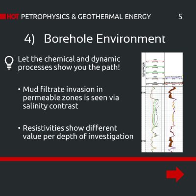 Permeable Zones: Slide 4. Let the chemical and dynamic processes show you the path! Mud filtrate invasion in permeable zones is seen via salinity contrast. Resistivities show different value per depth of investigation. Borehole Environment: