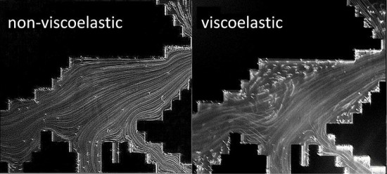 Comparison of streamlines of non-viscoelastic benchmark fluid and viscoelastic polymer (showing viscoelastic turbulence(s))